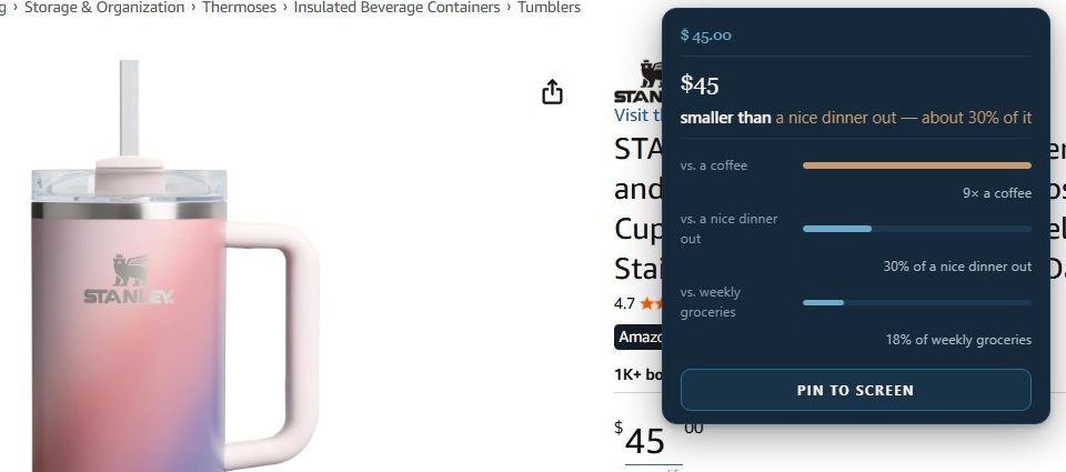 adād on an Amazon product page: a $45 price opened into a compare panel showing it as smaller than a nice dinner out, about 30% of it, with bars against coffee, dinner and groceries