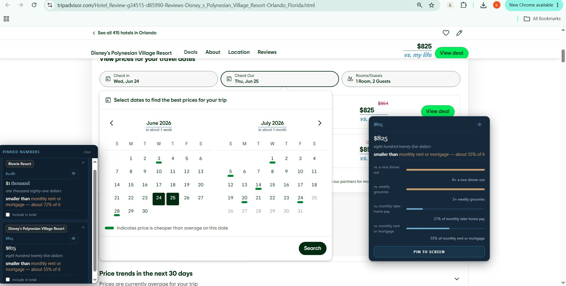 adād on Tripadvisor: an $825 price compared to anchors with bars, plus a pinned-numbers panel holding two saved, labelled prices